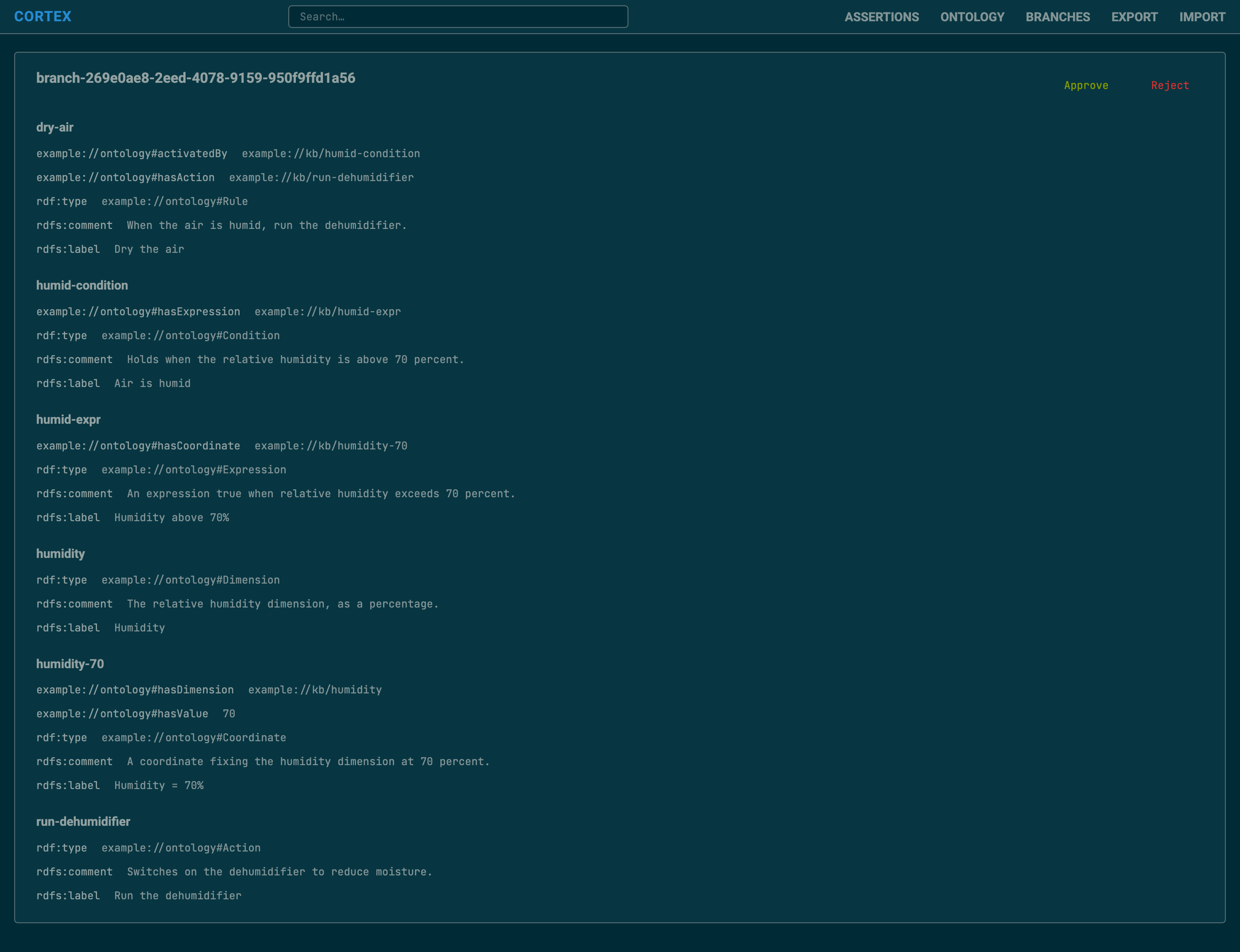 Cortex branch review page showing staged assertions grouped by subject with approve and reject actions.