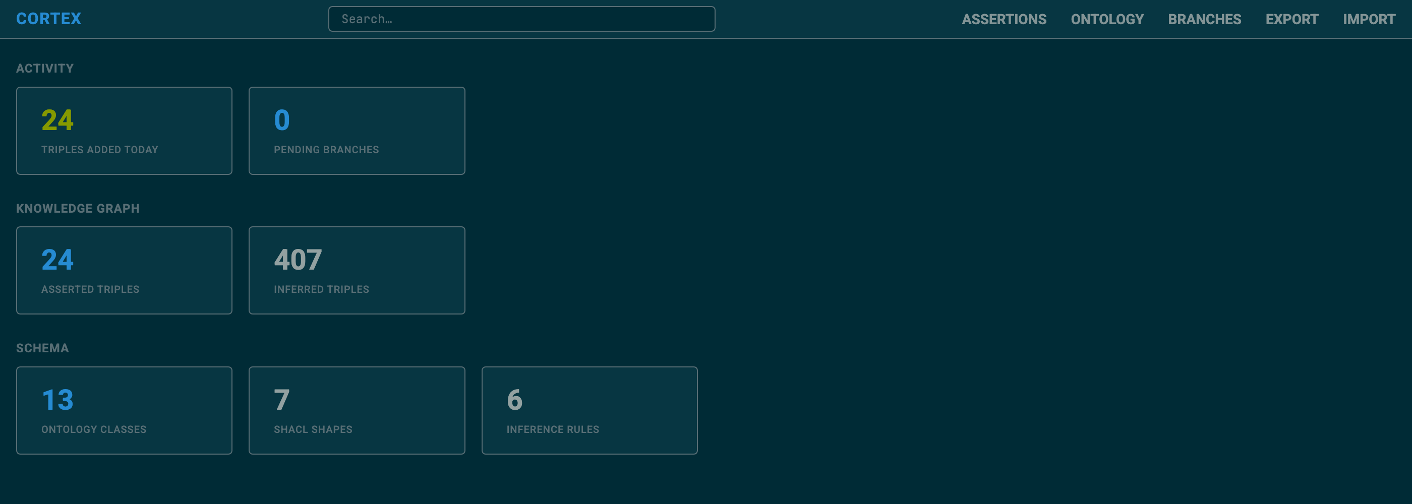 Cortex home page showing knowledge graph statistics.